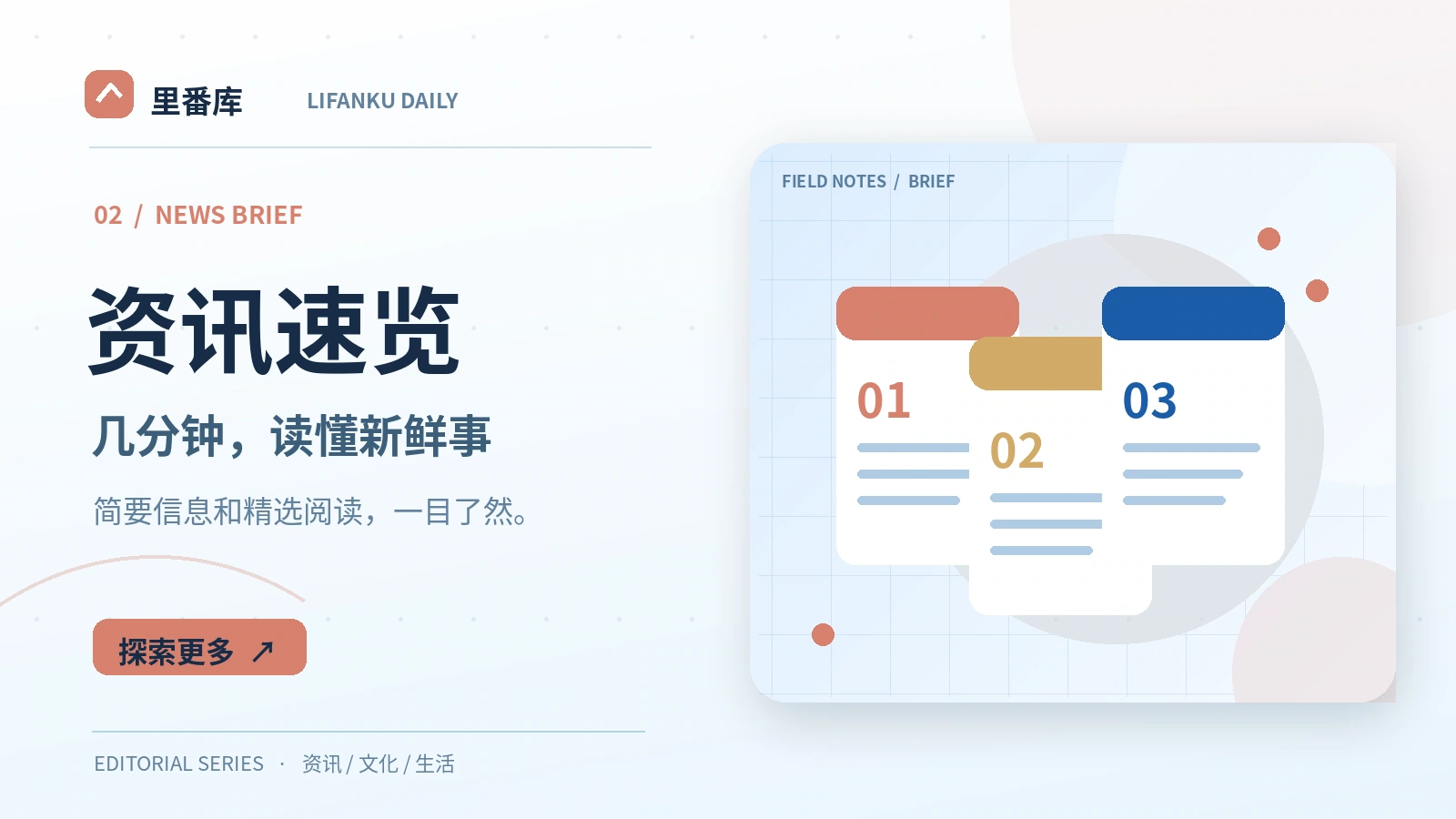 把信息压缩成有意义的提要
