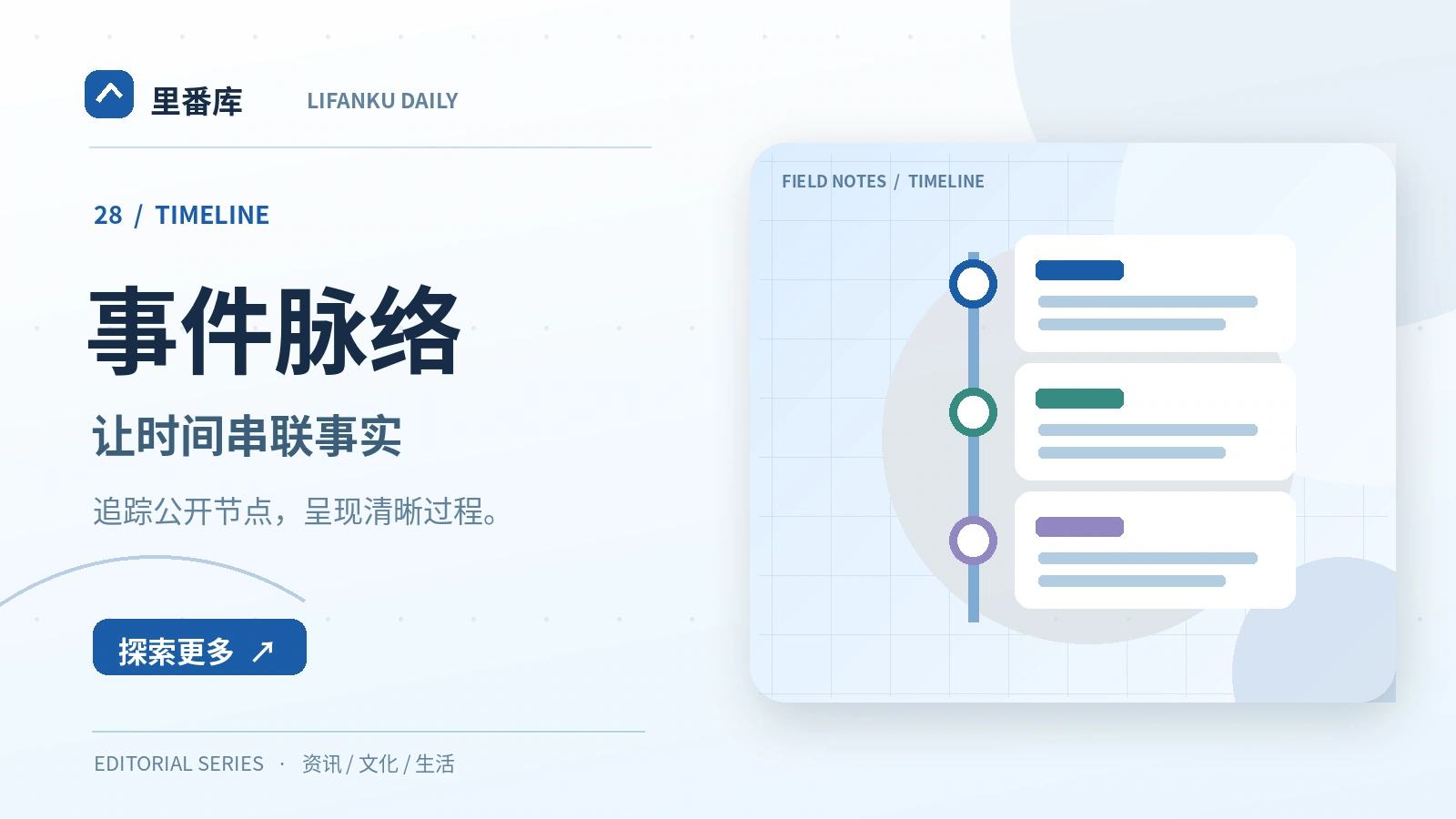 时间顺序有助于理解因果