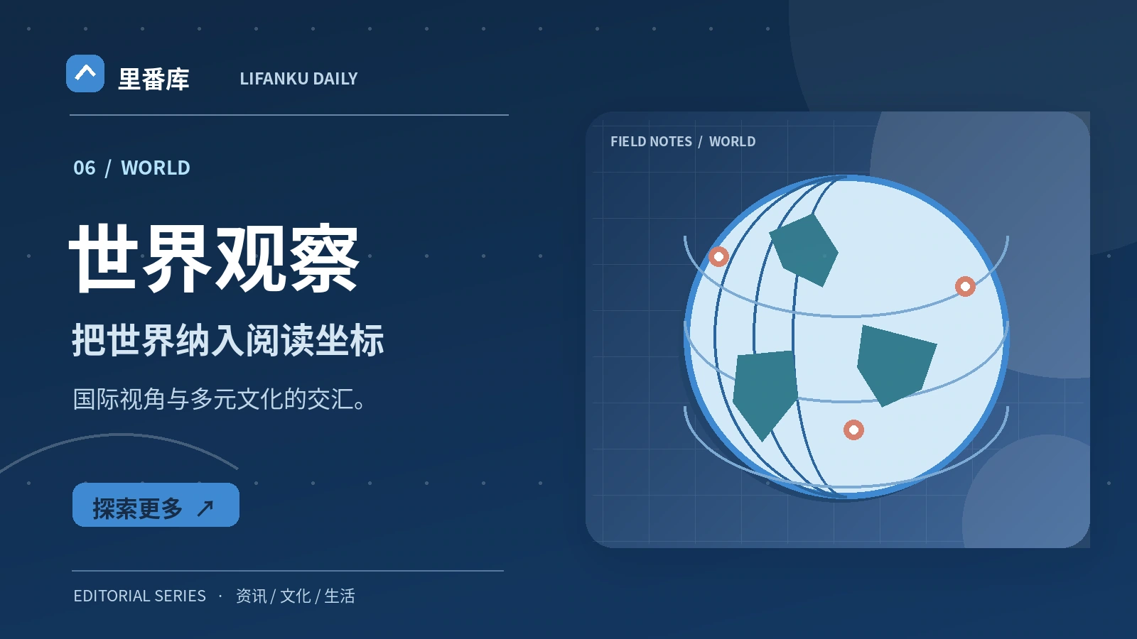 世界观察